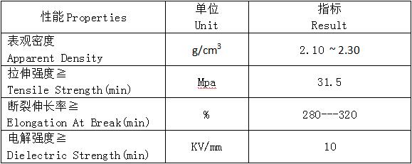中国·永利集团(304am-VIP认证)官网-OfficialPlatform