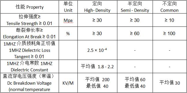 中国·永利集团(304am-VIP认证)官网-OfficialPlatform