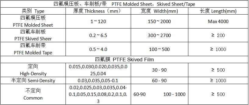 中国·永利集团(304am-VIP认证)官网-OfficialPlatform
