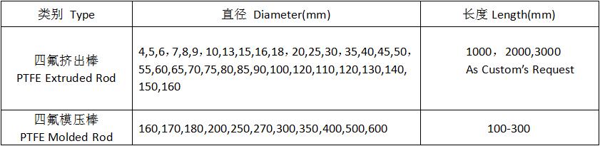中国·永利集团(304am-VIP认证)官网-OfficialPlatform