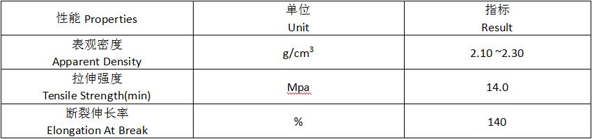 中国·永利集团(304am-VIP认证)官网-OfficialPlatform